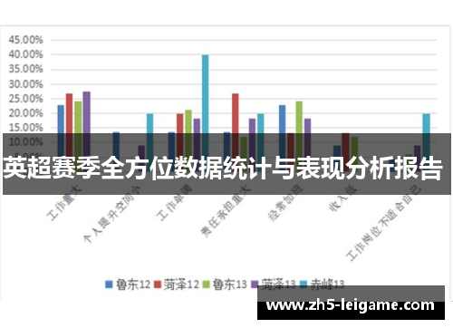 英超赛季全方位数据统计与表现分析报告 